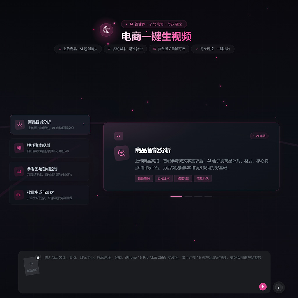 短视频与电商视觉创意产出范例